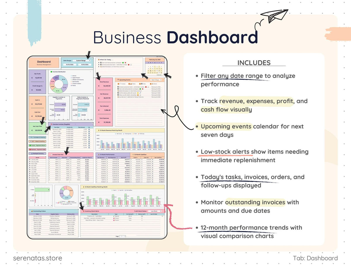 All-in-One Product Business Template