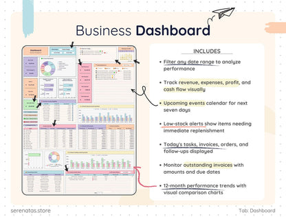 All-in-One Product Business Template