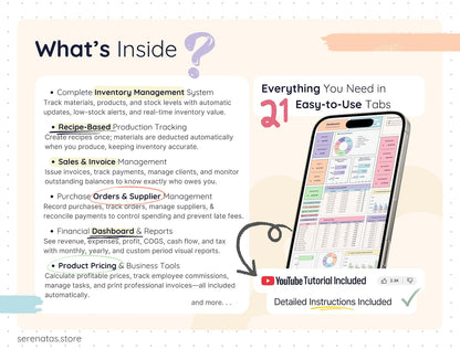 All-in-One Product Business Template