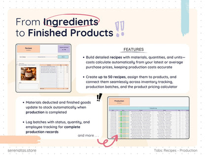 All-in-One Product Business Template