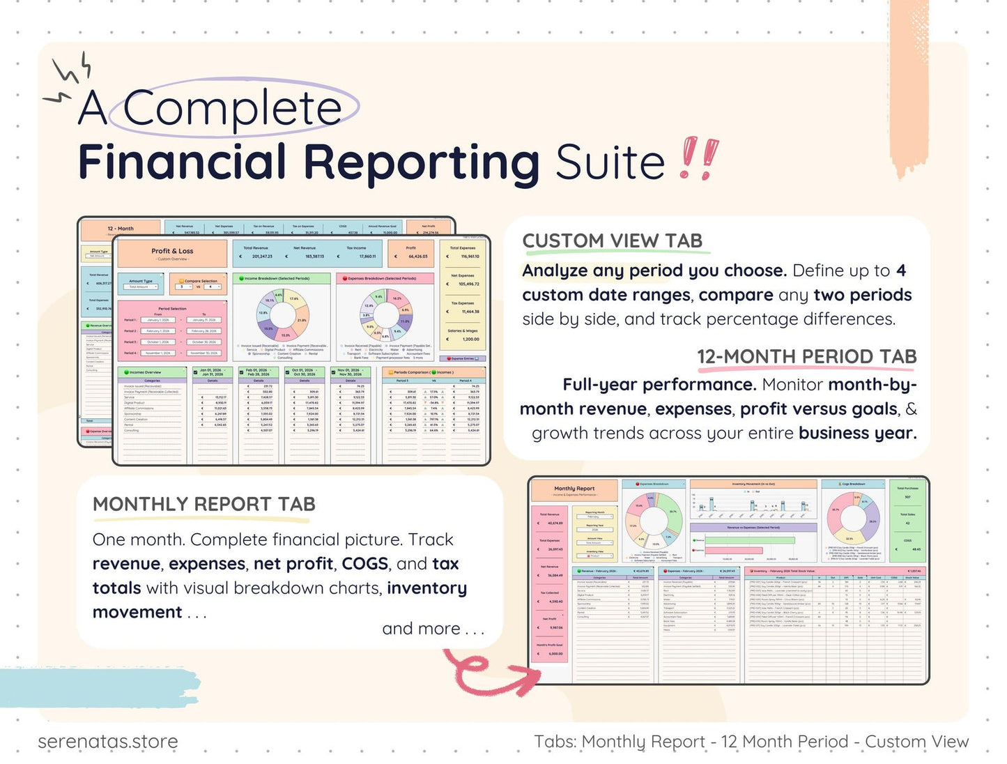 All-in-One Product Business Template