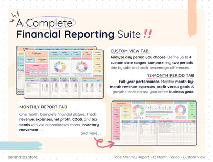All-in-One Product Business Template