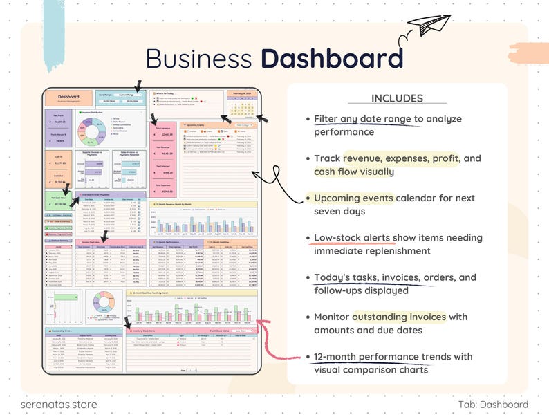 All-in-One Product Business Template