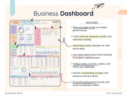All-in-One Product Business Template