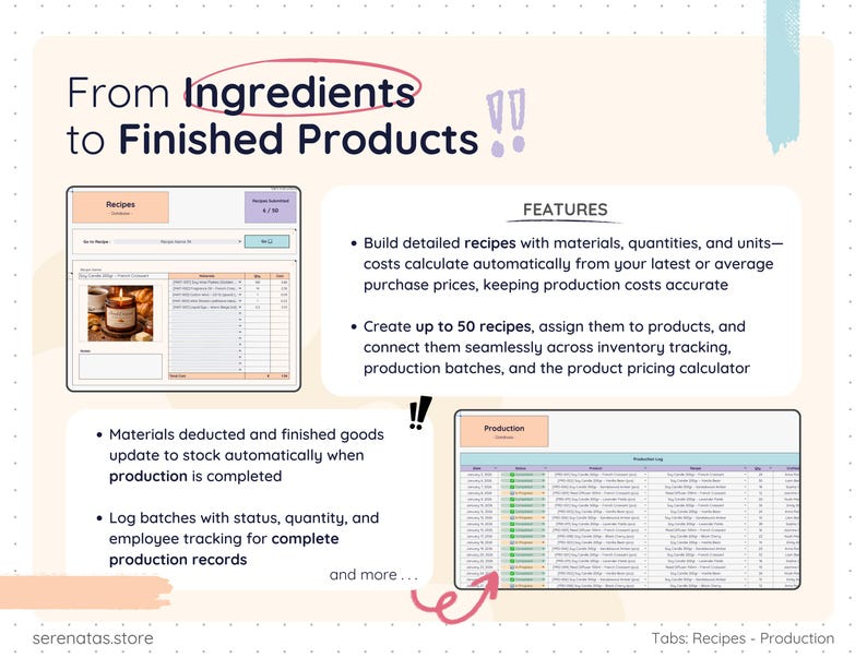 All-in-One Product Business Template