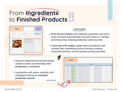 All-in-One Product Business Template