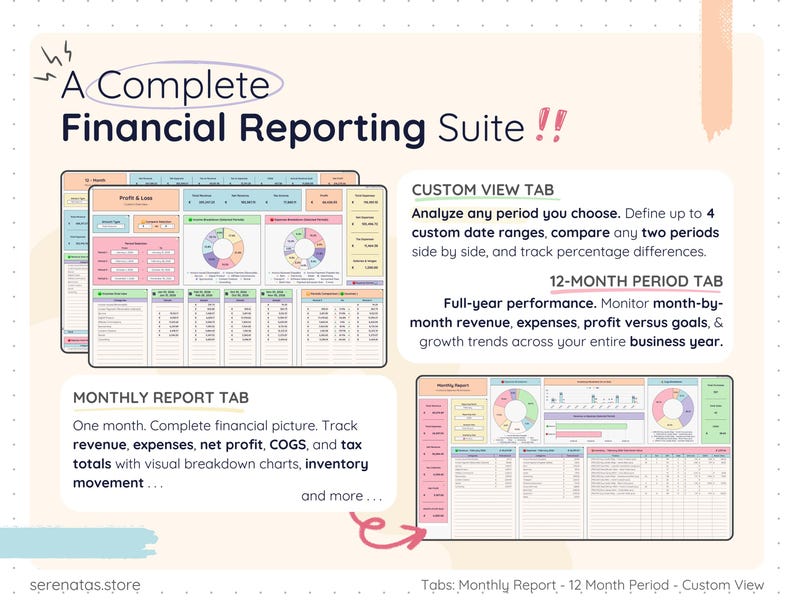 All-in-One Product Business Template