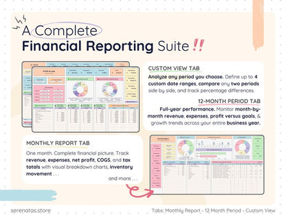 All-in-One Product Business Template
